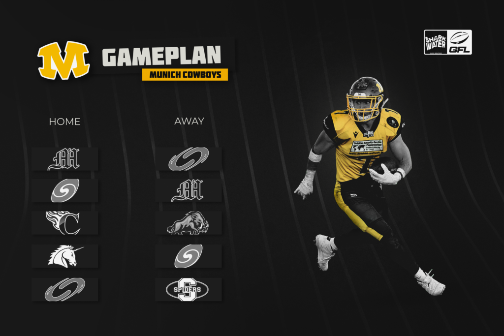 Die Heimspiele der Munich Cowboys 2022 Munich Cowboys American
