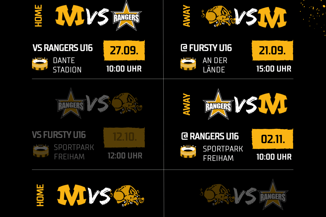 Munich Cowboys Juniors U16