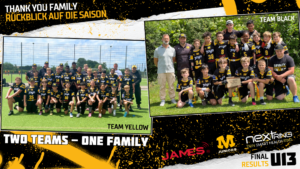 Munich Cowboys U13